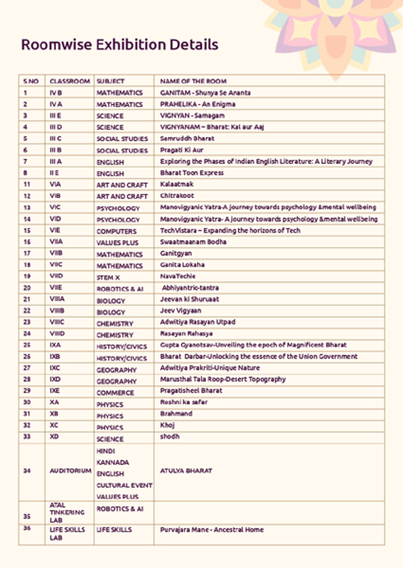 Gyan Mela 2023 NHPS page 00