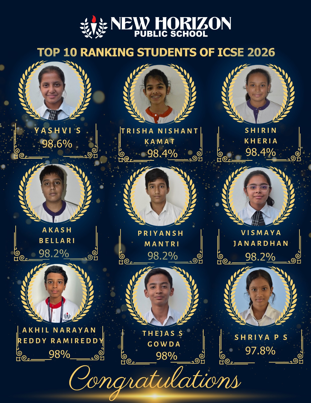 result 2